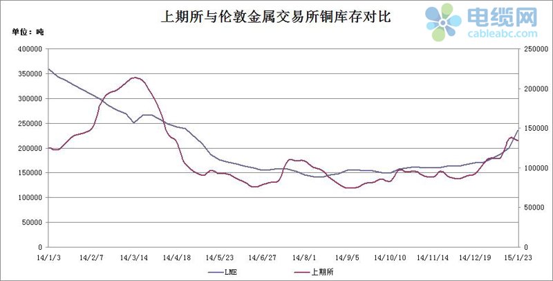 铜棒的选择与使用：从新手到大师的进阶之路